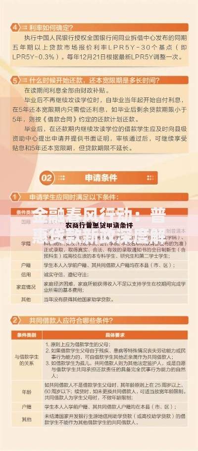 金融春风行动：普惠贷款新政深度解读与申贷指南
