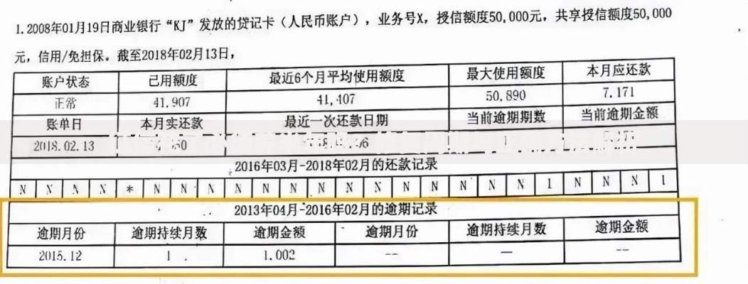 征信花了必须养半年吗?修复周期与正确方法解析 征信花了必须养半年吗?修复周期与正确方法解析