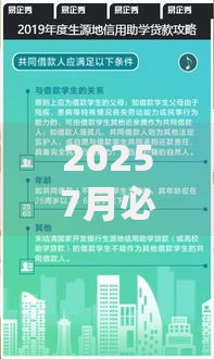 20257月必下款口子解析：最新贷款攻略与注意事项