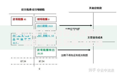 贷款哪个平台百分百通过?深度解析正规申贷逻辑 贷款哪个平台百分百通过?深度解析正规申贷逻辑