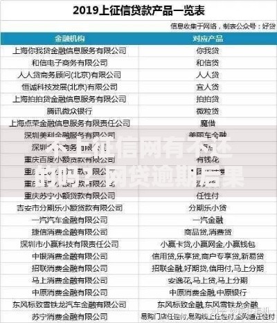 不上征信网有不还的吗?网贷逾期后果全解析 不上征信网有不还的吗?网贷逾期后果全解析