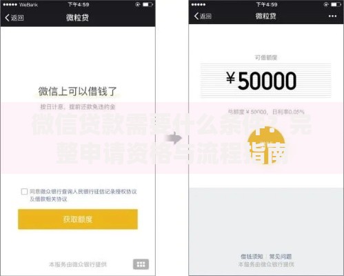 微信贷款需要什么条件？完整申请资格与流程指南