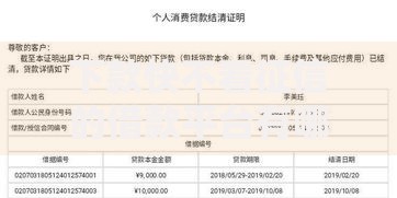 下款快不看征信的借款平台有哪些？如何选择靠谱平台