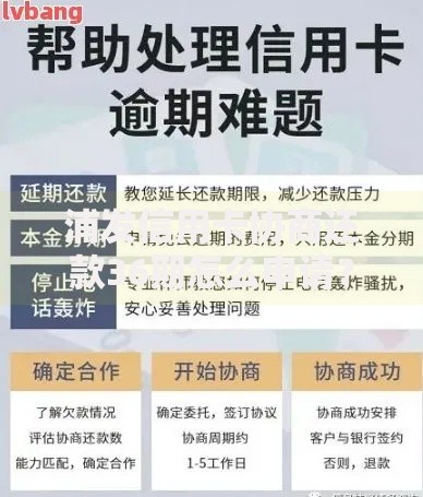 浦发信用卡协商还款36期怎么申请？条件流程详解