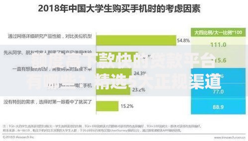 额度高下款快的贷款平台有哪些？精选5大正规渠道解析