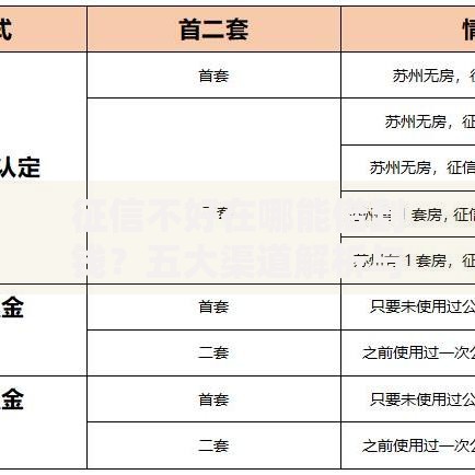 征信不好在哪能借到钱？五大渠道解析与避坑指南