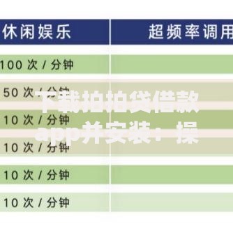 下载拍拍贷借款app并安装：操作流程与常见问题全解析