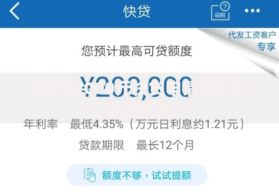 20252000元快贷申请条件与额度解析 20252000元快贷申请条件与额度解析