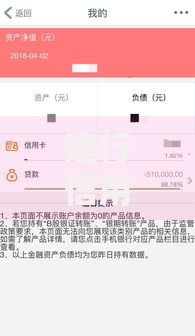 建行信用卡不看征信吗？真实审核条件深度解析