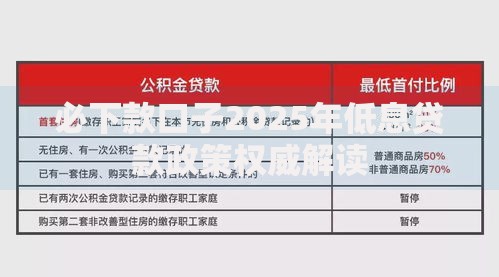 必下款口子2025年低息贷款政策权威解读 必下款口子2025年低息贷款政策权威解读
