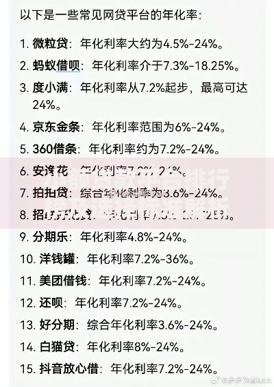 小额贷款平台排行榜及选择标准解析
