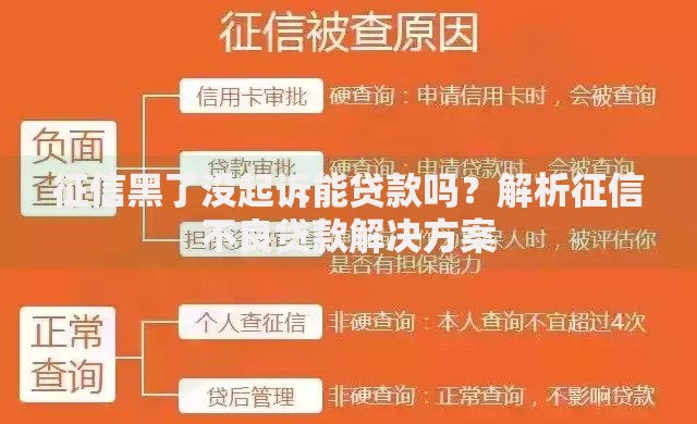征信黑了没起诉能贷款吗？解析征信不良贷款解决方案