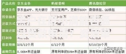 黑户在度小满能否通过贷款申请？资质审核与解决方案解析