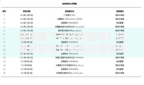 征信黑了可以灰复吗？信用修复全攻略与注意事项