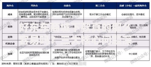 好东东商城下款真的那么容易吗？三大核心问题深度剖析