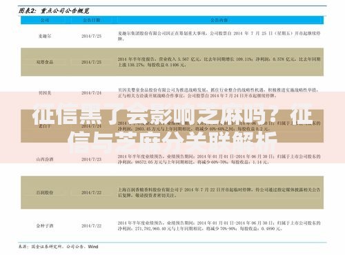 征信黑了会影响芝麻吗？征信与芝麻分关联解析