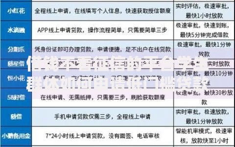 借钱不看征信的平台学生群体如何申请低门槛贷款？