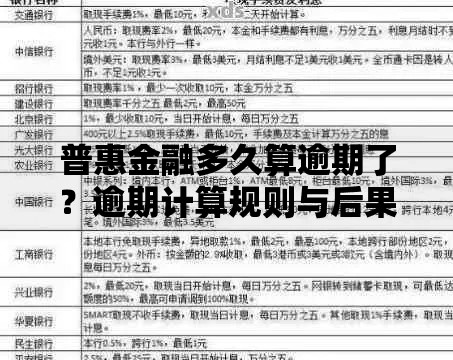 普惠金融多久算逾期了？逾期计算规则与后果详解