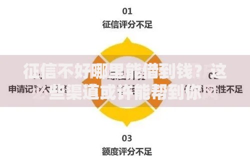 征信不好哪里能借到钱？这些渠道或许能帮到你
