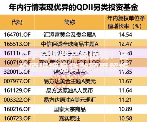 口子窑哪些产品值钱？高价值抵押品贷款额度解析