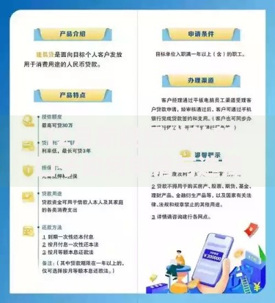 12月新规后贷款新口子如何申请与选择指南