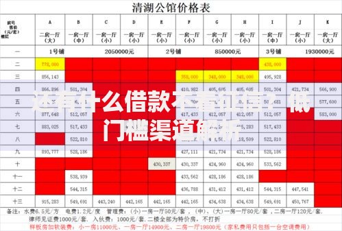 还有什么借款不看征信？低门槛渠道解析