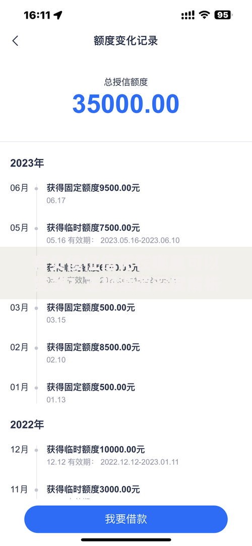 有负债征信花在哪里可以贷款？正规渠道深度解析