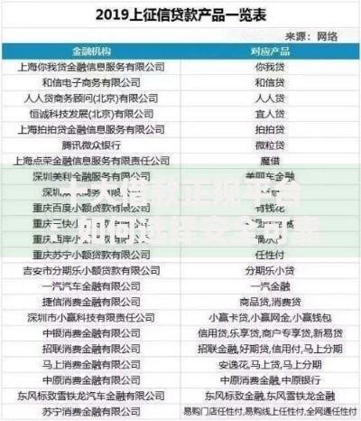 十大借款正规平台：如何选择安全可靠的借贷渠道？