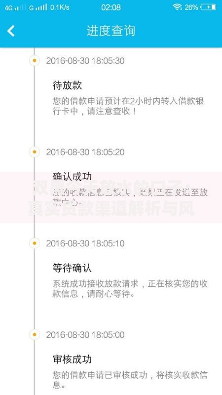 双黑今天放水的口子：真实贷款渠道解析与风险提示