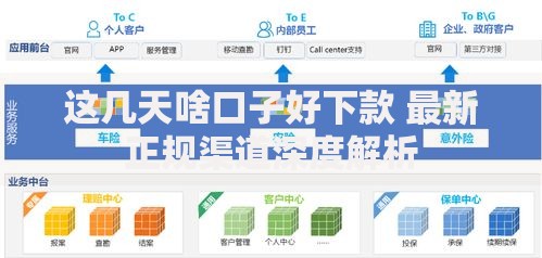 这几天啥口子好下款 最新正规渠道深度解析