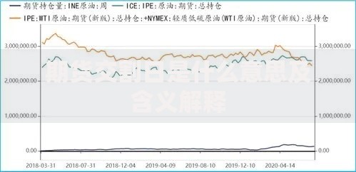 期货交割日是什么意思及含义解释