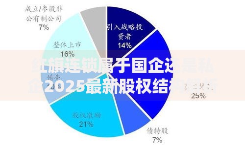 红旗连锁属于国企还是私企2025最新股权结构解析