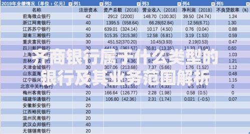 齐商银行属于什么类型的银行及其业务范围解析