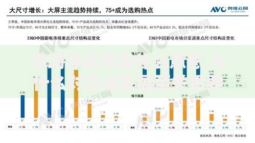 市场渗透率是什么意思 为什么对企业发展至关重要