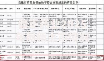 修正药业2025年最新上市情况详解