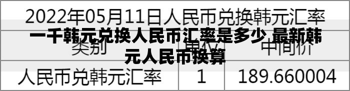 一千韩元兑换人民币汇率是多少 最新韩元人民币换算