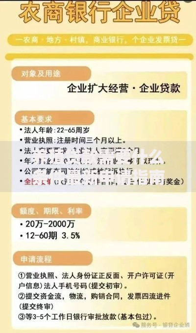 养殖贷款需要什么条件最新申请指南2025年最全解析