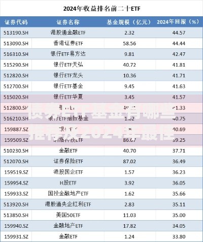 债券ETF基金有哪些推荐及2024年最佳产品列表大全