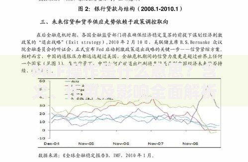 MLF操作是什么意思？含义、作用及影响全面解析