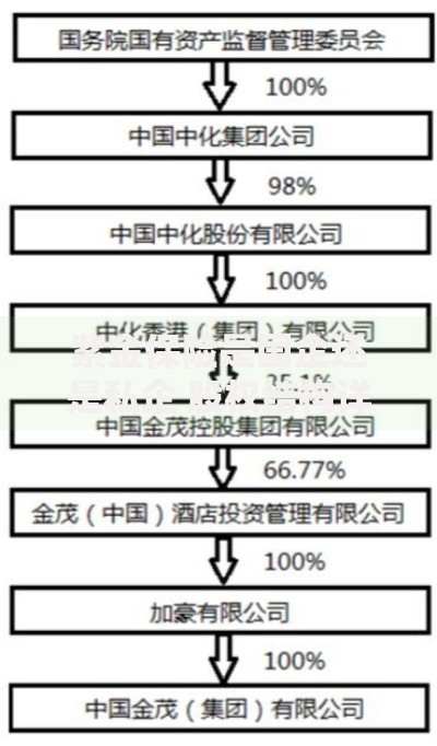 紫金保险是国企还是私企 股权结构详细分析