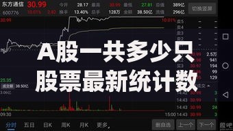 A股一共多少只股票最新统计数据来了