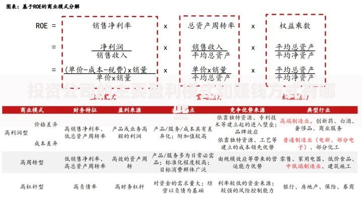 投资公司的主要盈利模式和赚钱方式有哪些