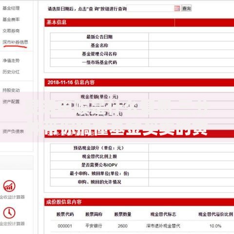 灵活申赎是什么意思 三分钟带你搞懂基金买卖的黄金法则