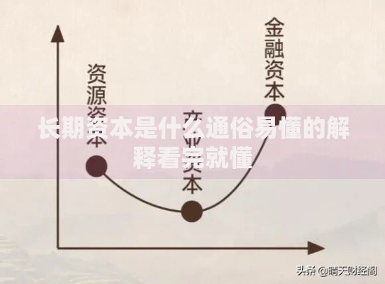 长期资本是什么通俗易懂的解释看完就懂
