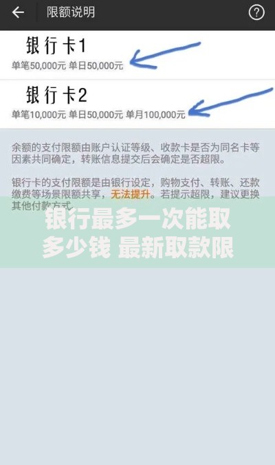 银行最多一次能取多少钱 最新取款限额规定详解