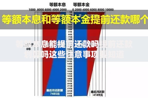 等额本息能提前还款吗提前还款划算吗这些注意事项要知道 等额本息能提前还款吗提前还款划算吗这些注意事项要知道
