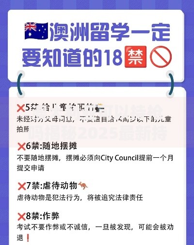 澳大利亚可以持枪吗揭秘2025最新持枪政策与申请条件