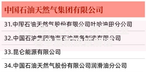 什么是双百企业 双百企业名单最新政策解读