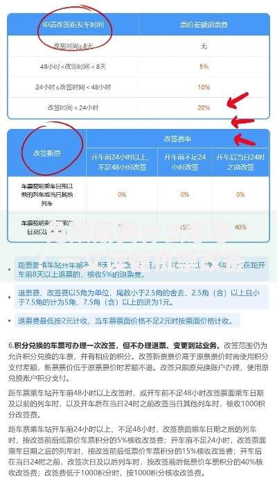 免改期费什么意思？一文读懂机票改签免手续费规则