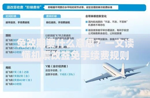 免改期费什么意思？一文读懂机票改签免手续费规则